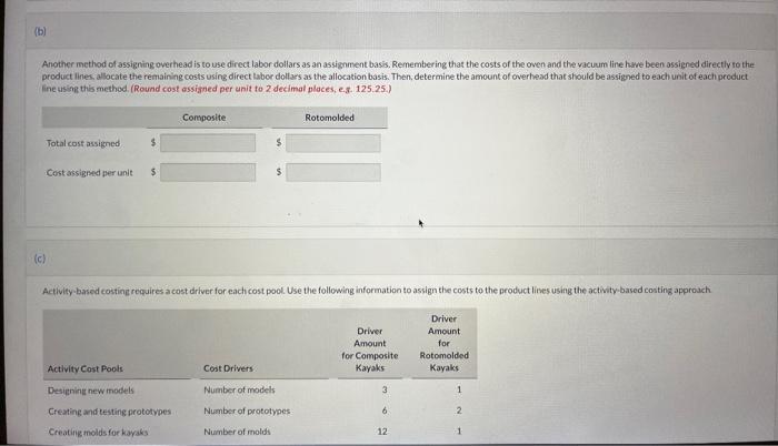 handmade and very labor-intensive, and rotomolded kayaks, which require less labor but