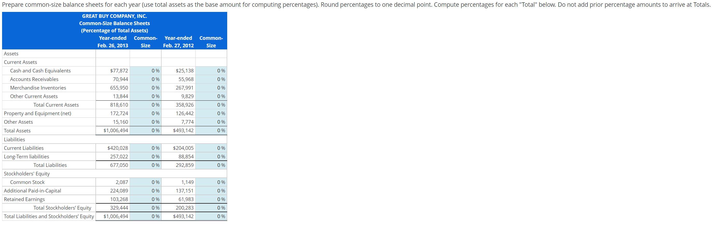 Buy Co., Inc., an electronics and major appliance retailer, at February 26,