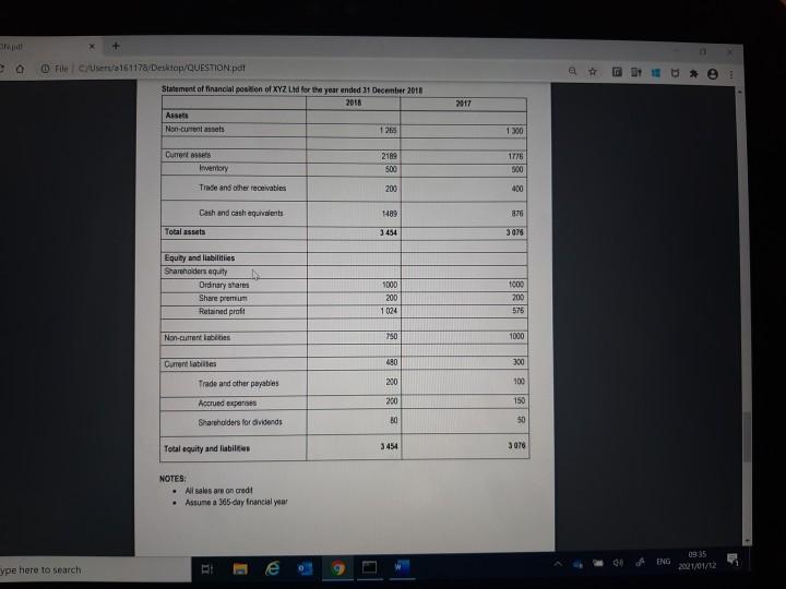 comprehensive income of XYZ Ltd for the year ended 31 December 2018