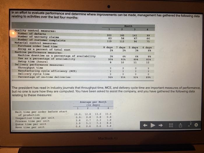  In an effort to evaluate performance and determine where improvements can