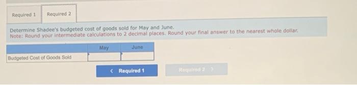 sun shades in May and 800 in June. Each shade sells for