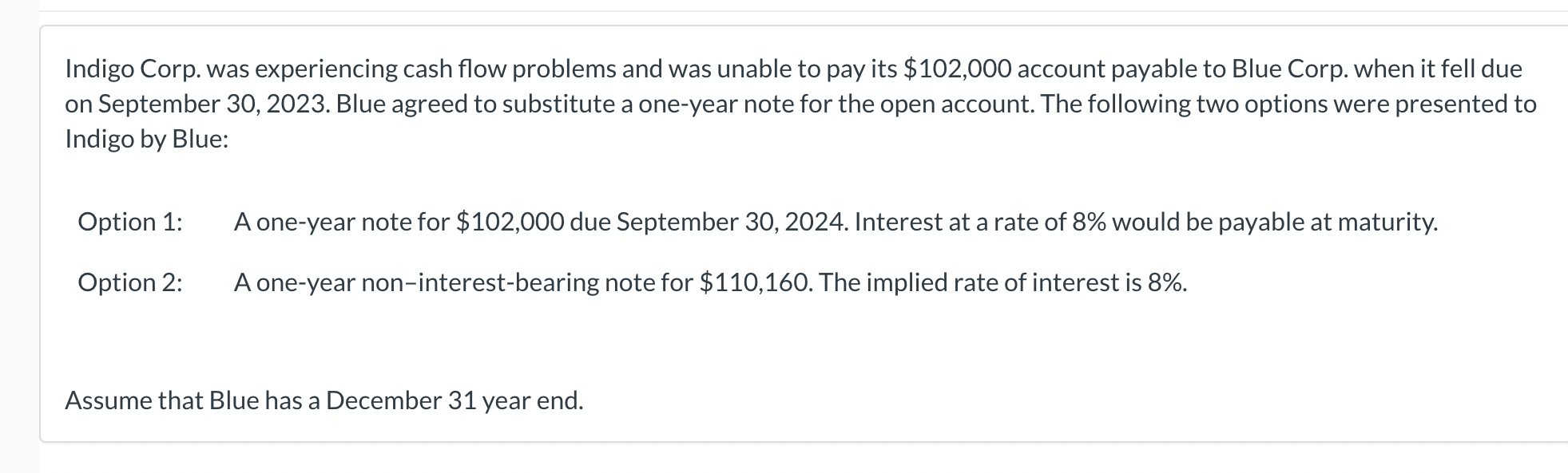  Indigo Corp. was experiencing cash flow problems and was unable to