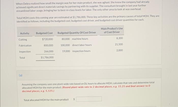 When Debra realized how small the margin was for her main