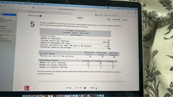 Fle ESI View Hatory Bokmarks Window Help D automation.com The Jun