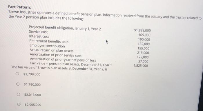  Fact Pattern: Brown Industries operates a defined benefit pension plan. Information