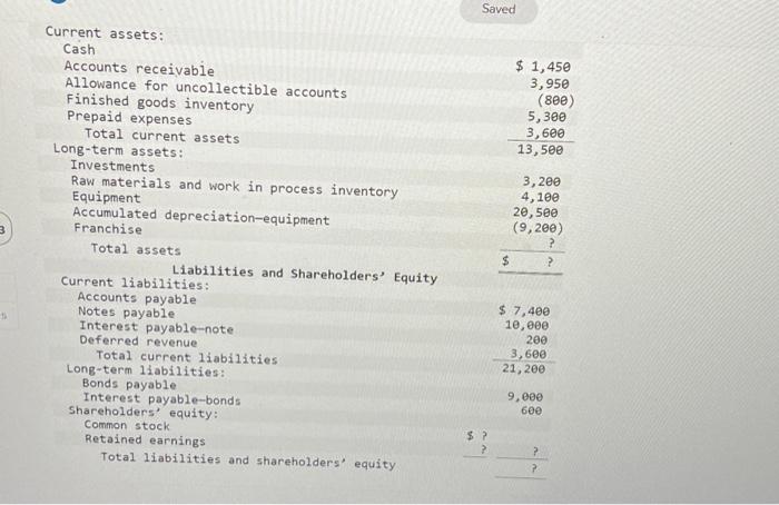 the following balance sheet prepared by a staff accountant Henderson Manufacturing Company