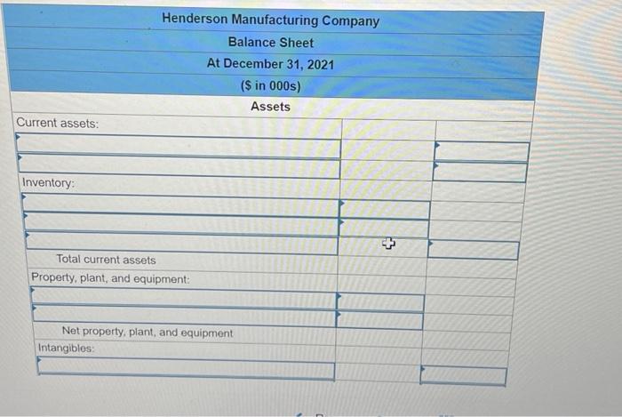 in 000s) Assets Allowance for uncollectible accounts Finished goods inventory Prepaid expenses