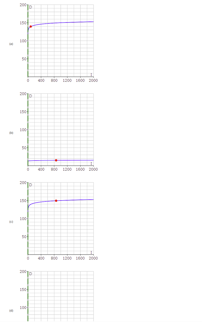 = 0 Enter the exact answer (i.e. keep your answer in exponential