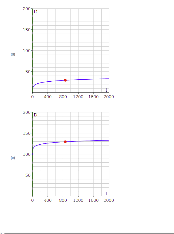 or logarithmic form, you do not need to calculate its numeric value).