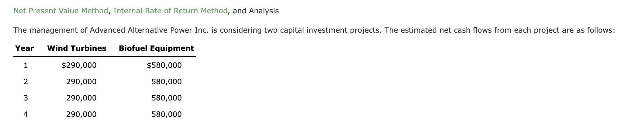 Net Present Value Method, Internal Rate of Return Method, and Analysis