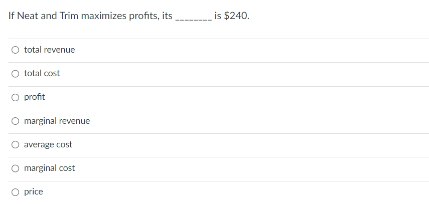 graph above, which represents the demand and cost curves for Heat and