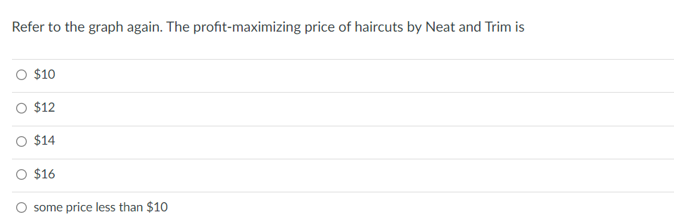 a prot 0 has a total cost O suffers a loss If