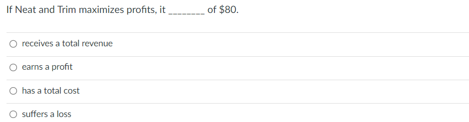Neat and Trim maximizes prots, its ________ equals $320. 0 total cost