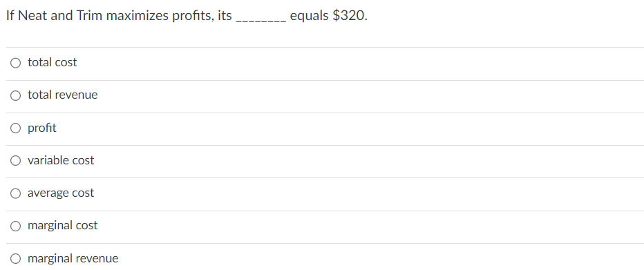 0 total revenue 0 prot O variable cost 0 average cost O