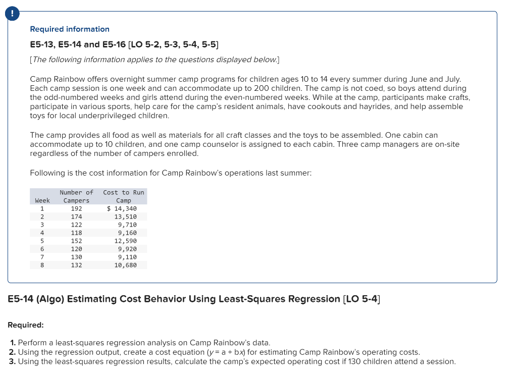  Required information E5-13, E5-14 and E5-16 [LO 5-2, 5-3,5-4, 5-5] [The