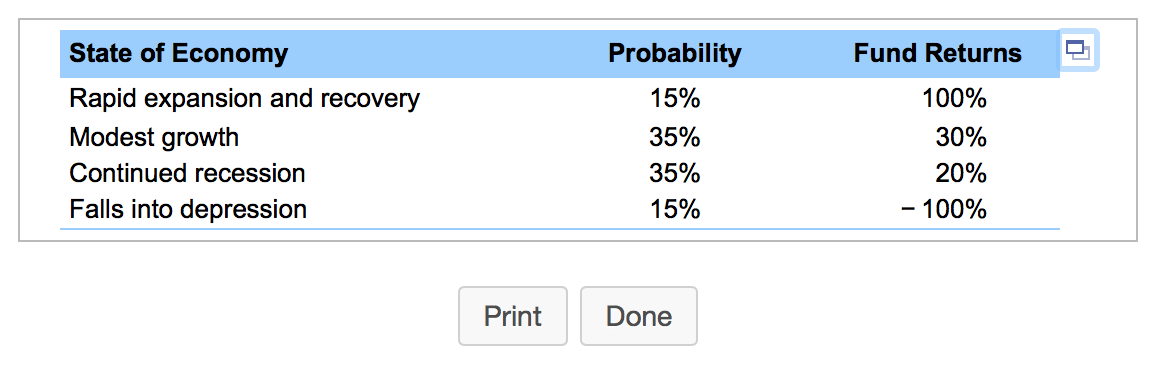 investment objective is to acquire home mortgage securities at what it hopes