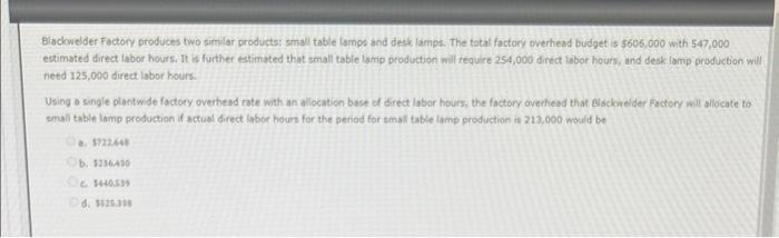 is changing to an activity-based costing method. It has determined that it