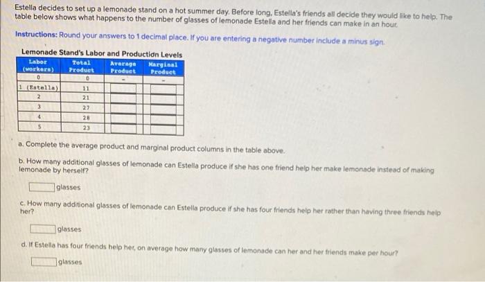 Estella decides to set up a lemonade stand on a hot