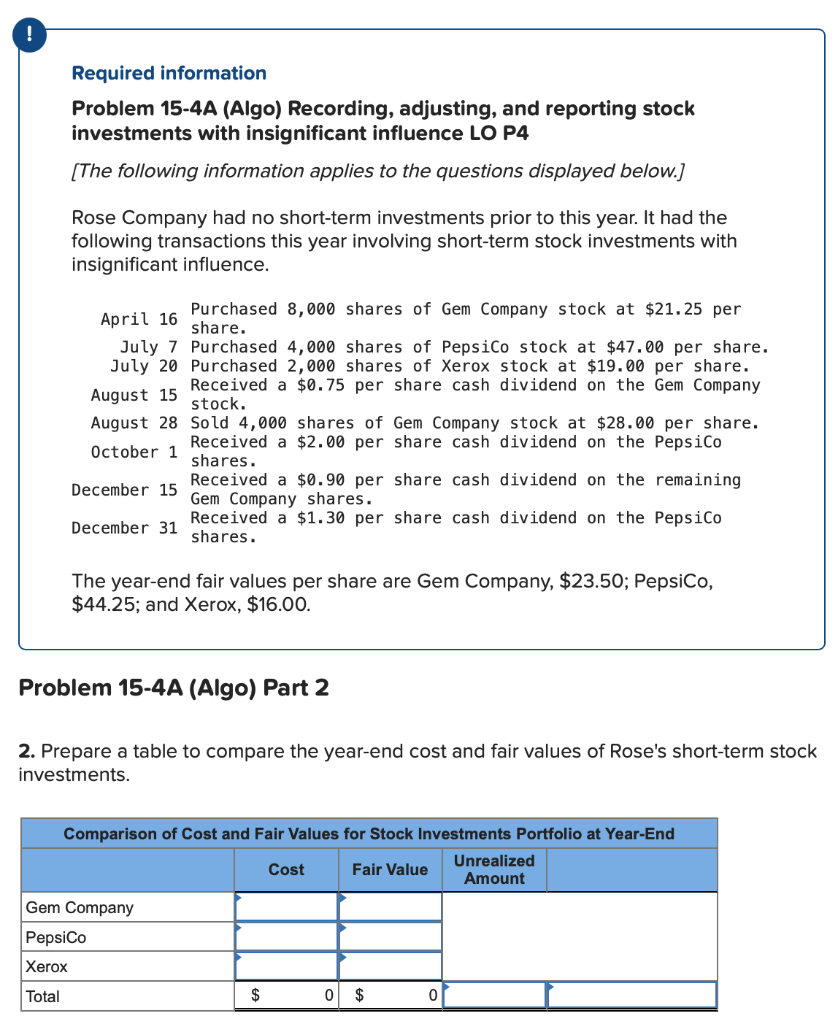  Required information Problem 15-4A (Algo) Recording, adjusting, and reporting stock investments