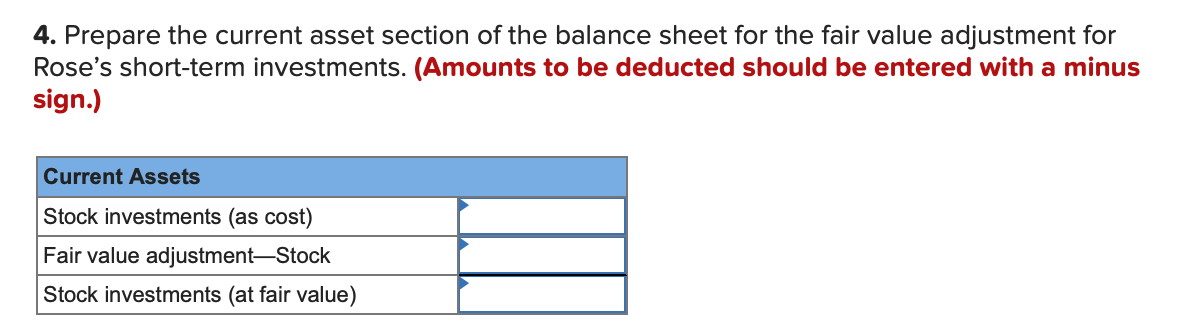 displayed below.] Rose Company had no short-term investments prior to this year.