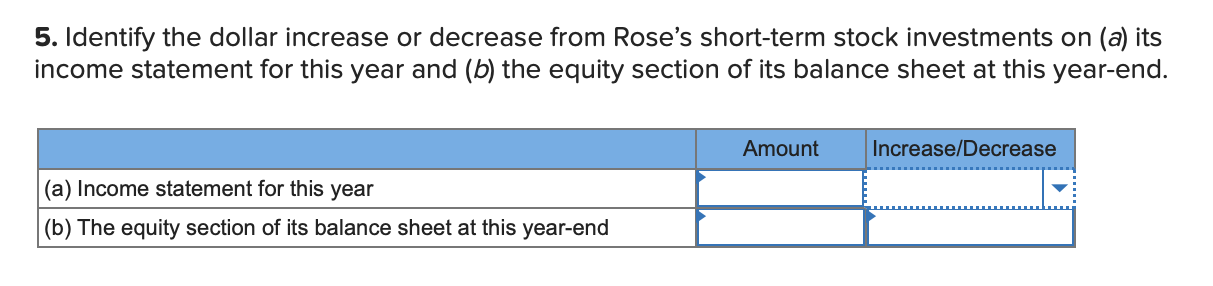 It had the following transactions this year involving short-term stock investments with