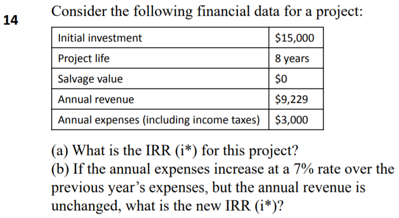 14 Consider the following nancial data for a project: tnitial investment