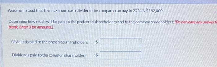 regarding its share capital at December 31, 2023: Preferred shares, $3.50 cumulative,