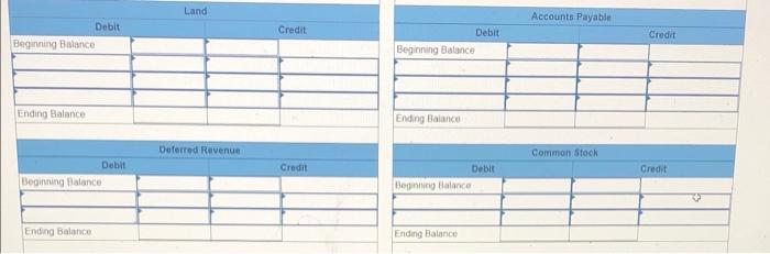 below.] The general ledger of Zips Storage at January 1, 2024, includes