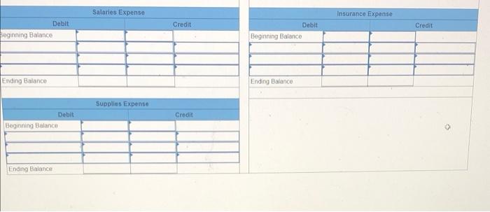 Payable Deferred Revenue Common Stock Debits Credits $25,900 16,700 14,600 161,000 $8,000