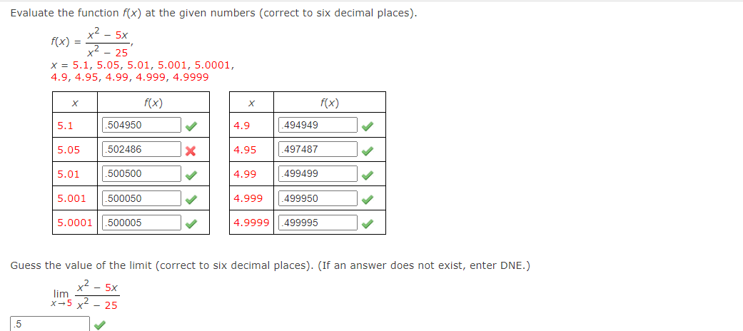 Evaluate the function x) at the given numbers (correct to six