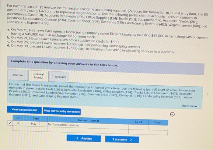 (2) record the transaction in journal entry form, and (3) post the