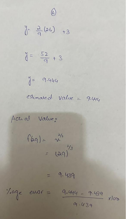 tangents where first derivative is ZUNO. O 3 71 COS/ I'M 0