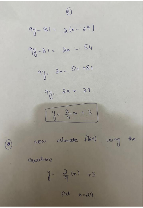 : f' ( ) = 2 3 Than: - /3 1 (27)