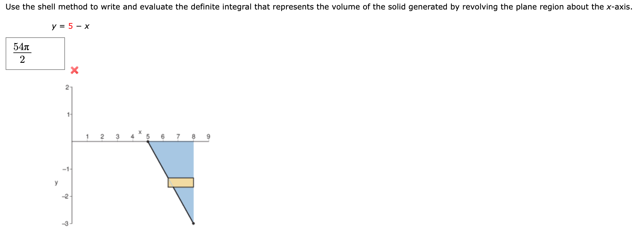 Use the shell method to write and evaluate the definite integral