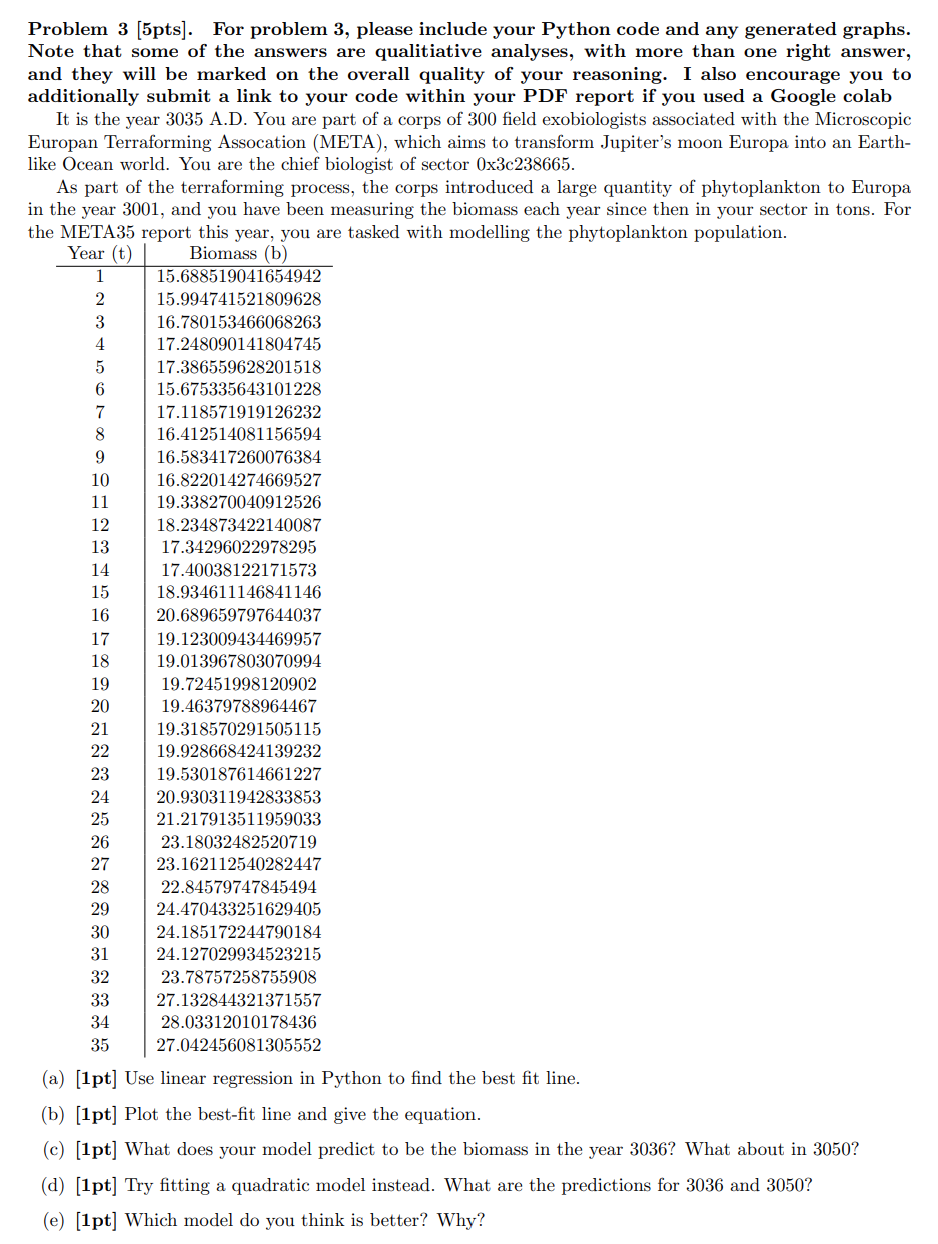  Problem 3 [5pts]. For problem 3, please include your Python code