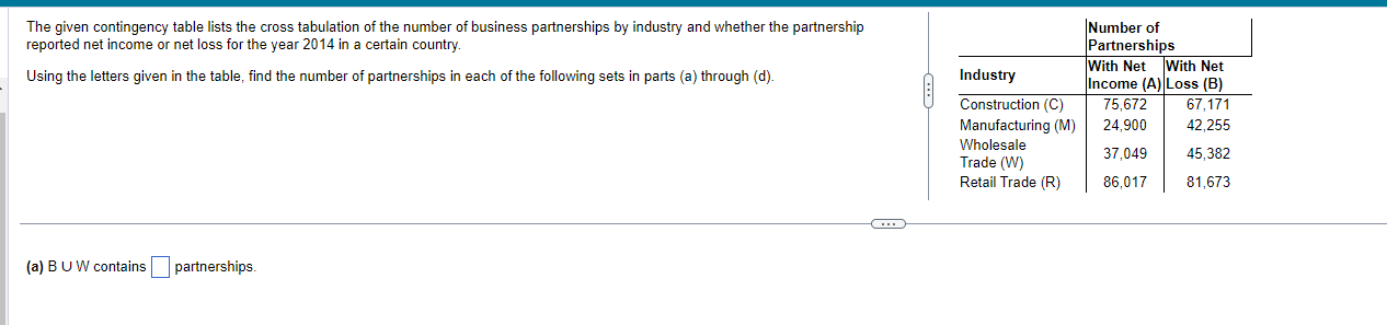 country. Partnerships With Net With Net Using the letters given in the