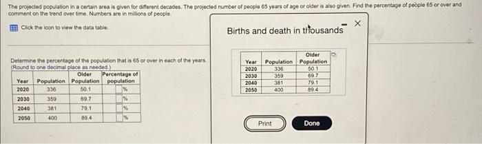  The projected population in a certain area is given for different