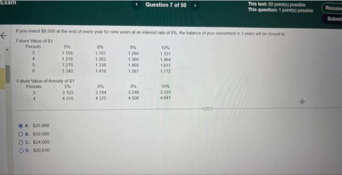 Curling bons and Straighteners as follows Sales revenue Variable expenses Contribution margin