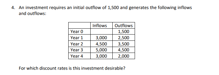 the steps needed to get the answer. I know the answer but