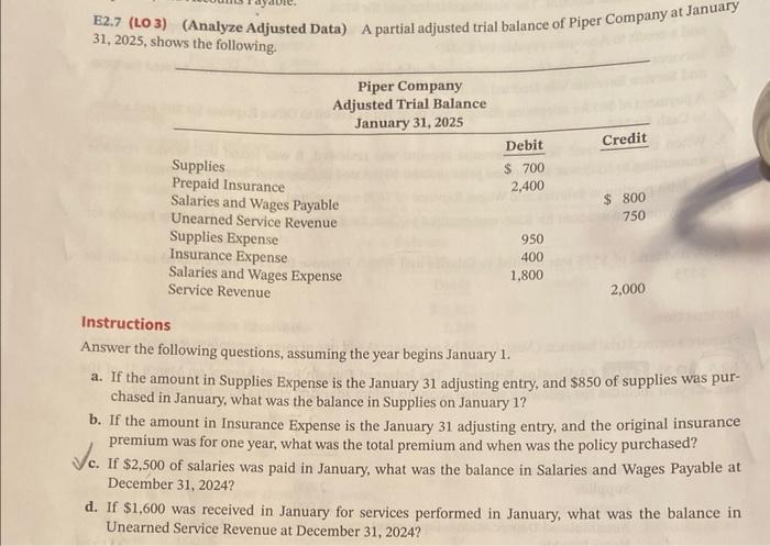 E2.7 (LO 3) (Analyze Adjusted Data) A partial adjusted trial balance