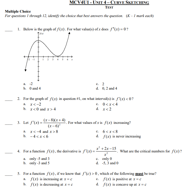 on paperDo it on paper MCV4U1 - UNIT 4 - CURVE SKETCHING