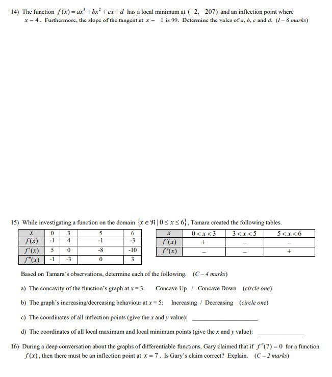 = 0? f(x) a. -2 C. 2 b. 0 and 4 d.