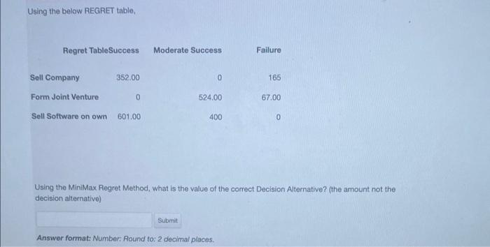 Using the below REGRET table, Regret TableSuccess Moderate Success Failure Sell
