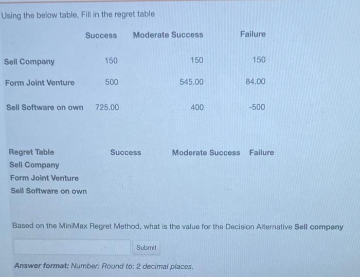 Company 352.00 0 165 Form Joint Venture 0 524.00 67.00 Sell Software