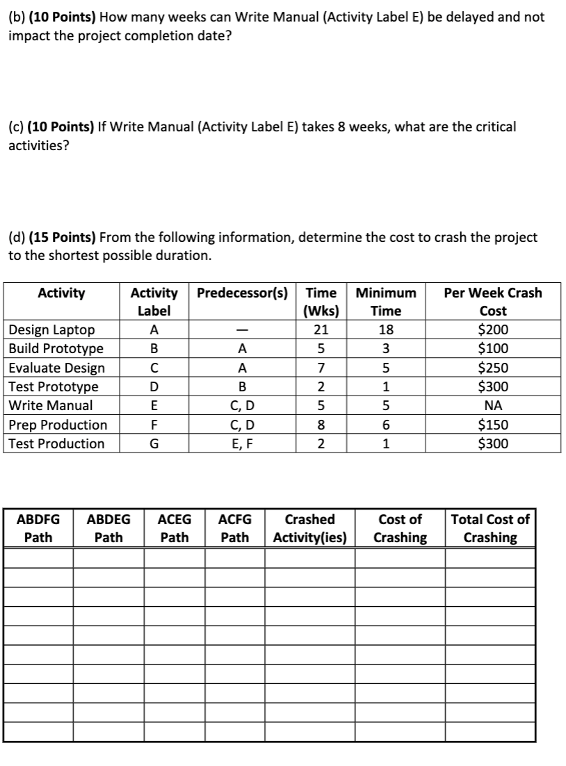 the President and CEO's name) is developing a new laptop computer for