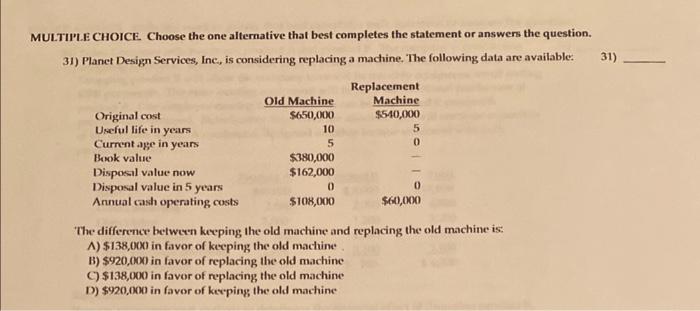  MULTIPLE CHOICE. Choose the one alternative that best completes the statement