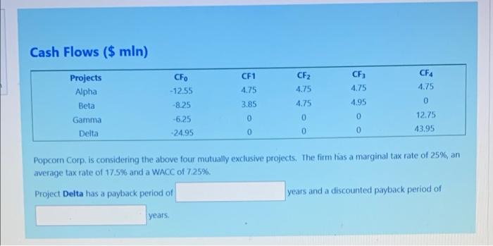-12.55 4.75 4.75 4.75 4.75 Beta -8.25 3.85 4.75 4.95 0 Gamma