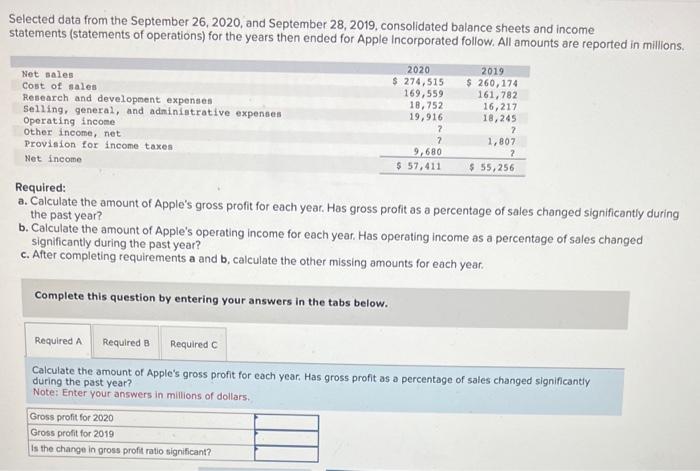  Selected data from the September 26, 2020, and September 28, 2019,