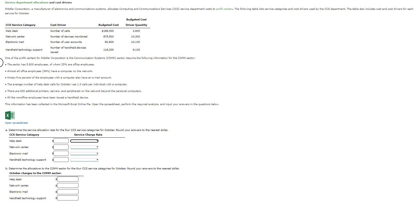 Service department allocations and cost drivers Middler Corporation, a manufacturer of