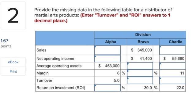  2 Provide the missing data in the following table for a